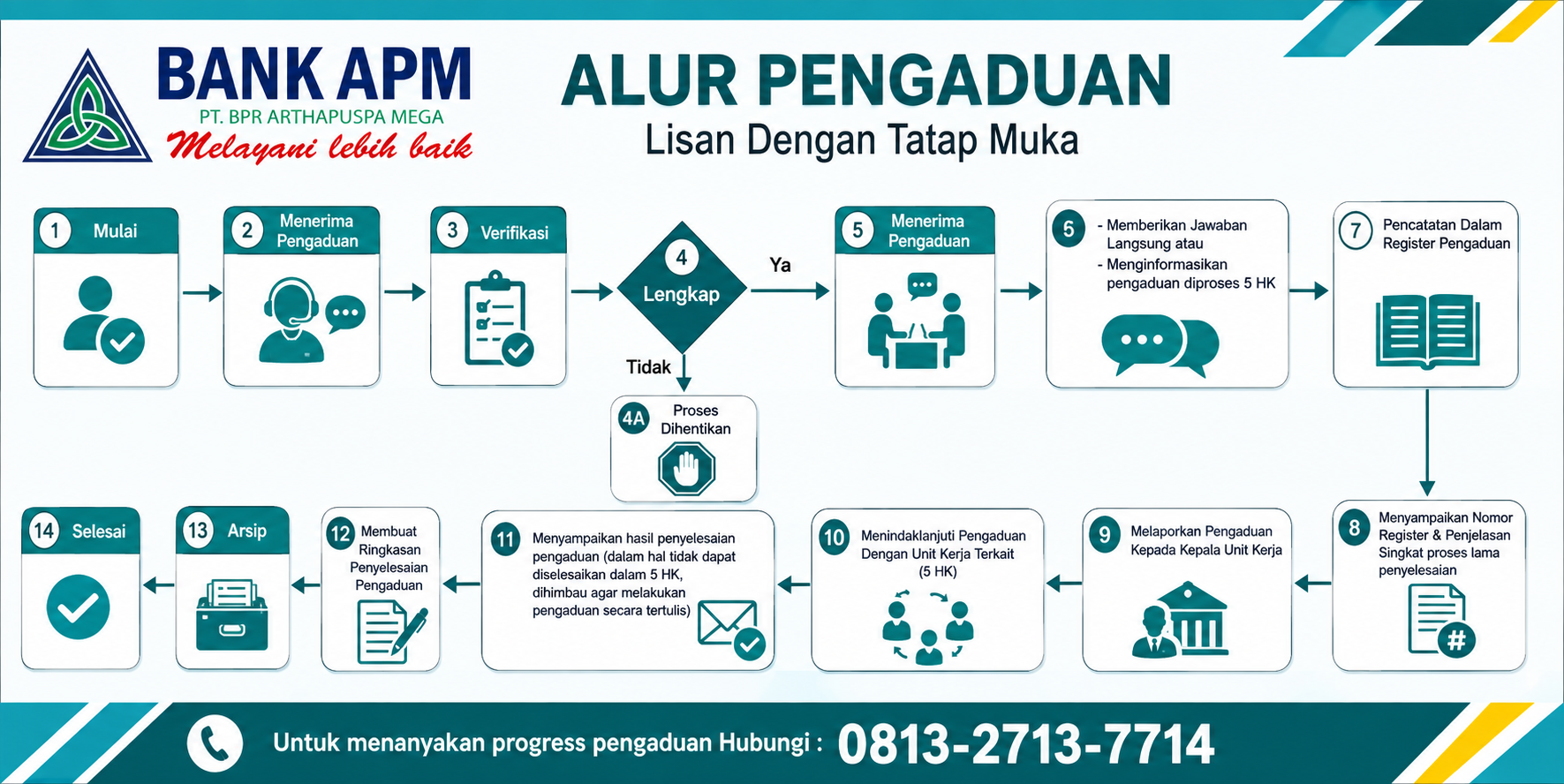 Banner Mobile